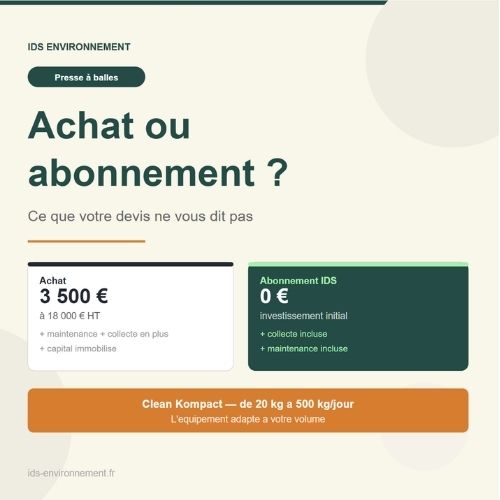 Visuel de couverture article IDS Environnement sur la presse à balles carton. Comparaison achat (3 500 à 18 000 € HT) versus abonnement IDS (0 € d'investissement initial, collecte et maintenance incluses). Clean Kompact de 20 à 500 kg/jour.