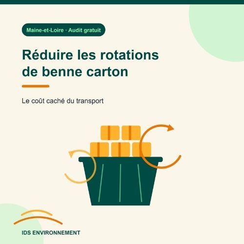 Réduire les rotations de benne carton grâce au compactage à la source dans le Maine-et-Loire